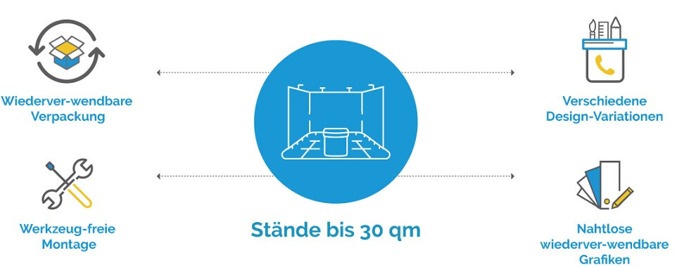 infographics