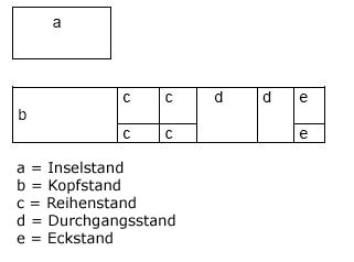 messeplan_standort